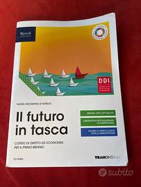 Il futuro in tasca Tramontana