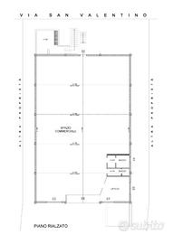 Negozi a Cesano Maderno