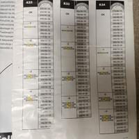 Koning k-summit k-23