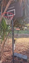 canestro da basket 