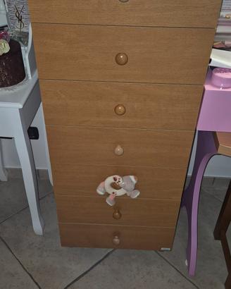 Settimino Mibb