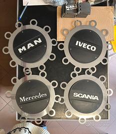 Coppe ruota marchi vari