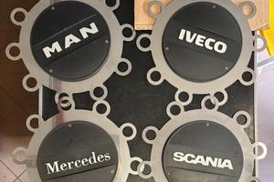 Coppe ruota marchi vari