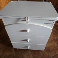 Fasciatoio  con  vasca bagno  per bambini.