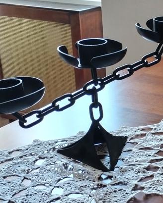 candelabri 