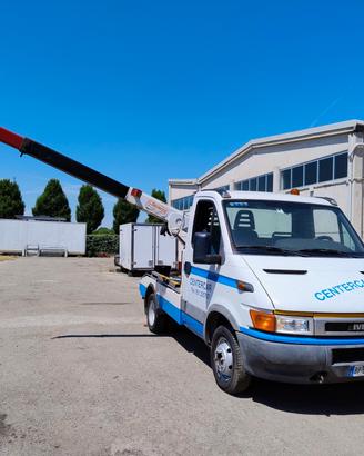 TORRETTA DA RIMOZIONE FORZATA - Soccorso stradale 