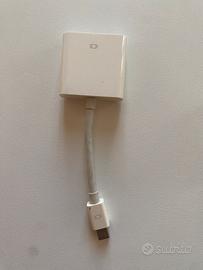 Adattatore Cavo Mini Displayport a DVI