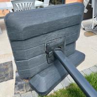 Base ombrellone giardino