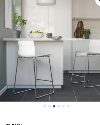 Sgabelli da bar Ikea