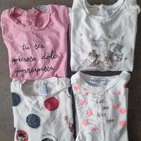 Set abbigliamento Bambina 
