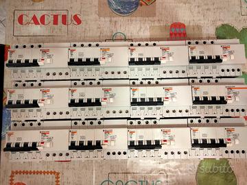 interruttori differenziali quadripolari 