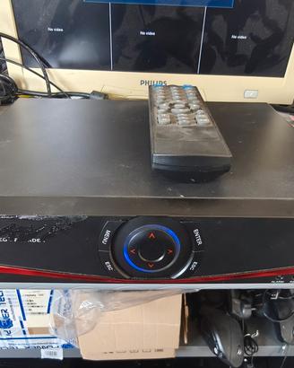 videosorveglianza DVR
