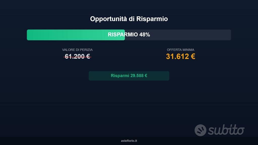 Appartamento – Squinzano, Lecce - Vista 4