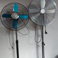 Ventilatori a piantana