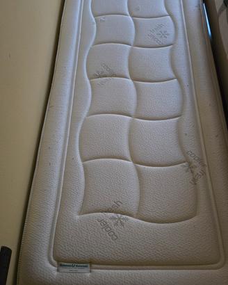 Materasso Singolo Premium 