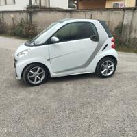 SMART FORTWO PASSION