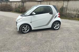 SMART FORTWO PASSION
