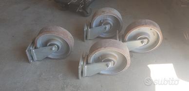 Ruote piene di grossa portata