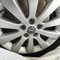 Cerchi in lega da 17”