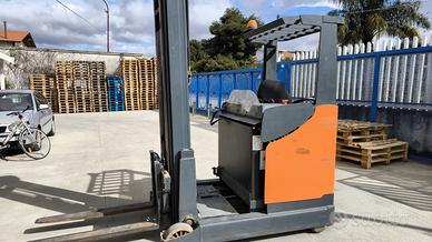 MULETTO RETRATILE STEINBLOCK