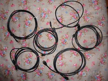 6 Cavi HDMI – usati