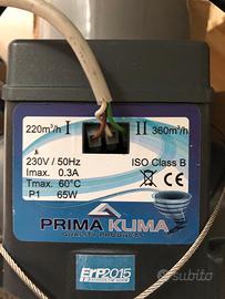 Ventilatori e lampade growbox