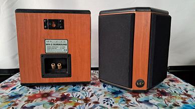 Diffusori bipolari Waferdale 