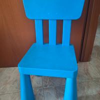 sedie ikea bambini 