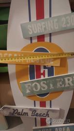 pannello forst