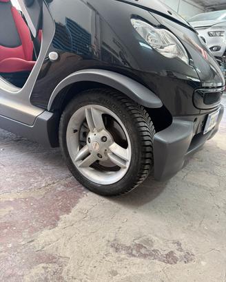 Cerchi e gomme SpikLine per SMART perfetti