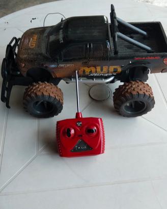 jeep  telecomandata
