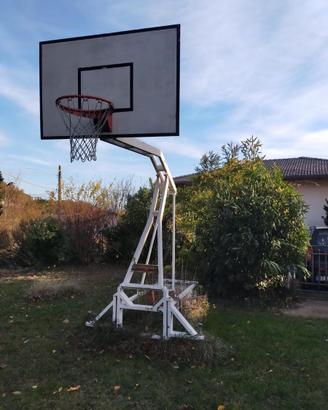 Struttura pallacanestro