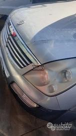 Rexton Rx 270 xdi ricambi