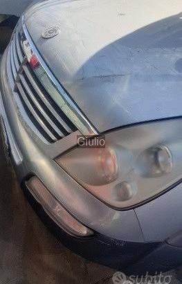 Rexton Rx 270 xdi ricambi