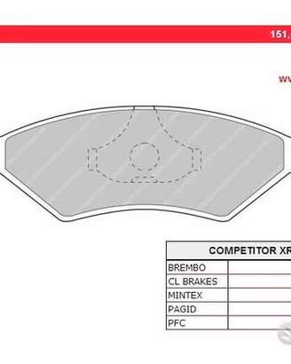 Pastiglie freno sportive FERODO RACING FCP 206