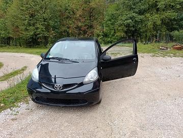  Toyota Aygo now 