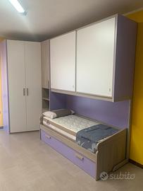 Eliminazione da esposizione