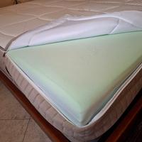 MATERASSO 3600 MOLLE INSACCHETTATE E MEMORY SFODER