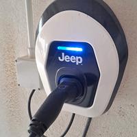 Easy Wall Box JEEP 