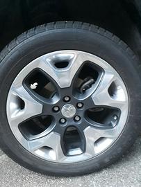 Cerchi Jeep Compass