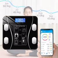 Bilancia intelligente per grasso corporeo