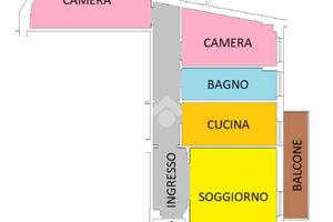 3 LOCALI A ROMA
