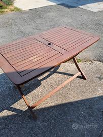 Set giardino