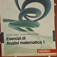 Esercizi di Analisi matematica 1