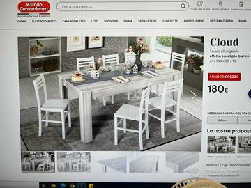 Tavolo Cucina Cloud