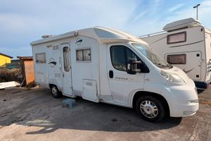 Camper Roller Team