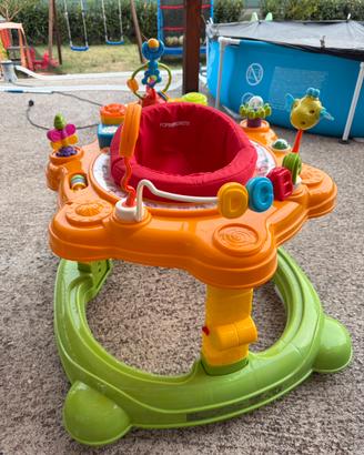 Girelllo foppapedretti