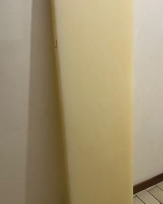 Lastre teflon nylon