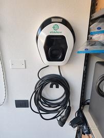 EASY WALL BOX Colonnina Ricarica Auto Elettrica