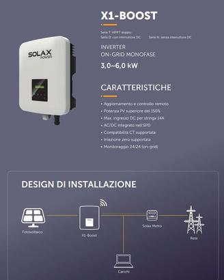 kit fotovoltaico